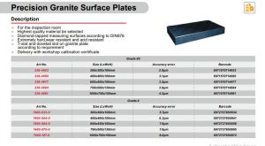 Precision Granite Surface Plates by WERKA