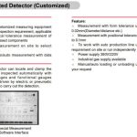 Automated Detector (Customized)