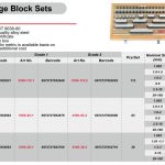Steel Gauge Block Sets